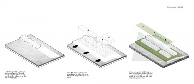 Cải tạo hồ sinh thái Đống Đa / MIA Design Studio 2