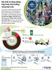 [Infographic] Rác thải nhựa đang hủy hoại môi trường sống toàn cầu