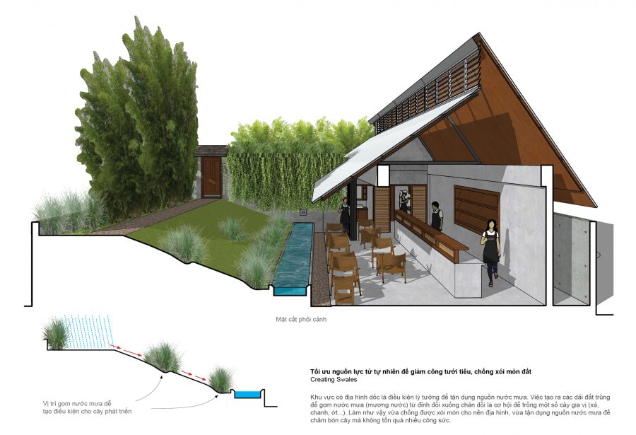 Quán nông nghiệp / Cuong Building Workshop - Ashui Awards