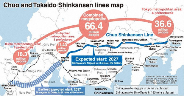 Tàu cao tốc Shinkansen thế hệ mới : Mừng thôi! Tàu cao tốc Shinkansen thế hệ mới sẽ được ra mắt vào năm 2024 tại Nhật Bản. Với tốc độ vượt trội và nhiều tính năng hiện đại, bạn sẽ có cơ hội trải nghiệm những chuyến đi không thể tuyệt vời hơn cùng Shinkansen.